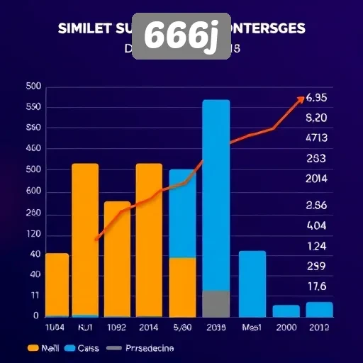 Data Statistik Pengguna Situs Game 666j